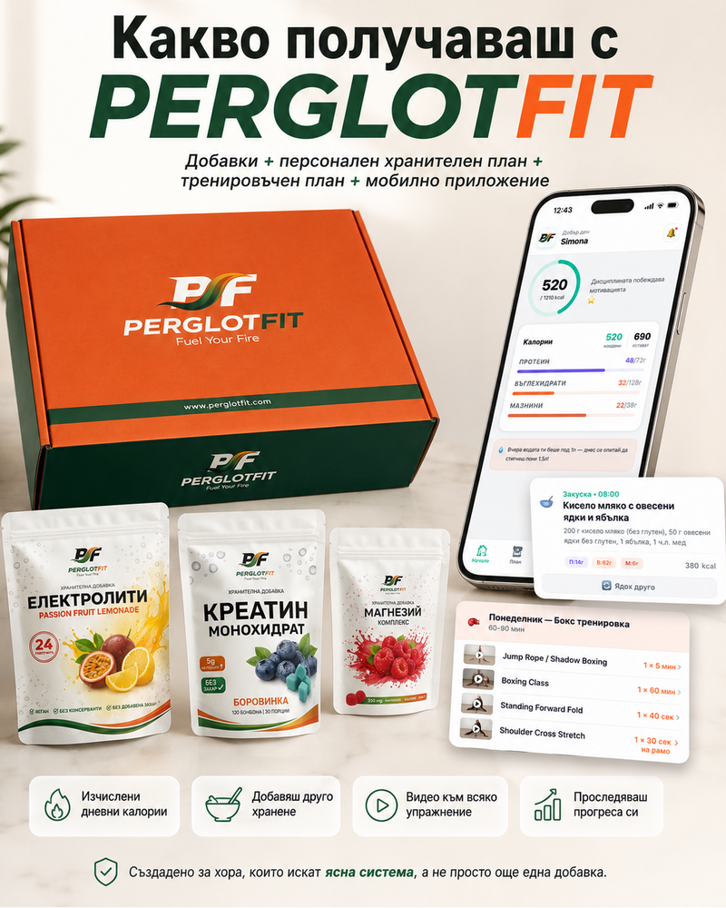 PerglotFit